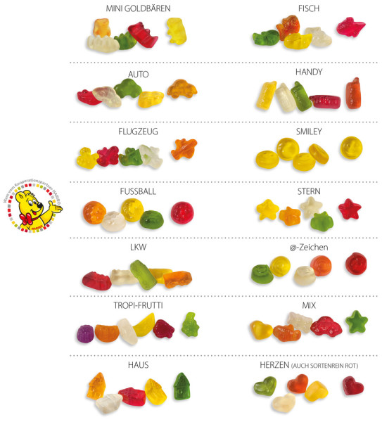 HARIBO Standardformen Werbetüte
